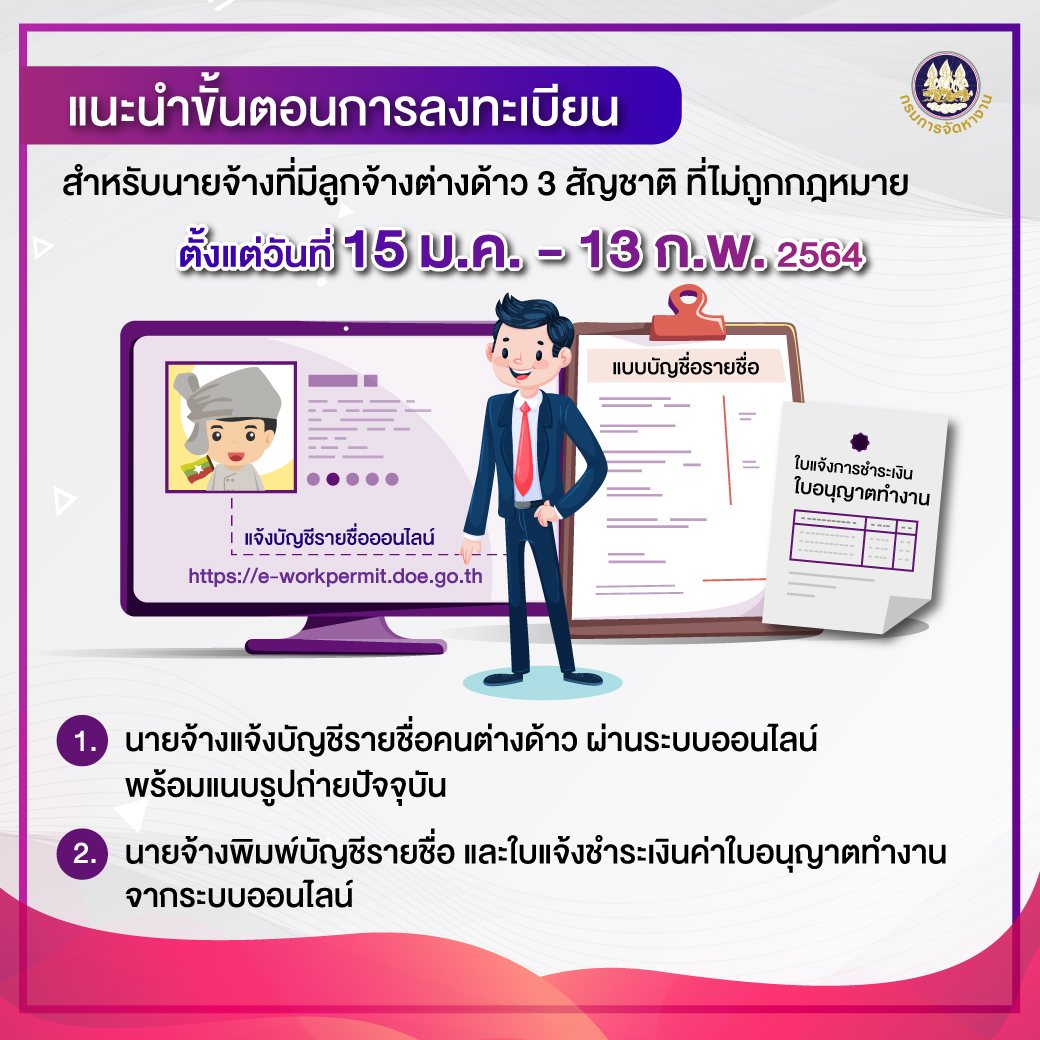 Mol-Thailand