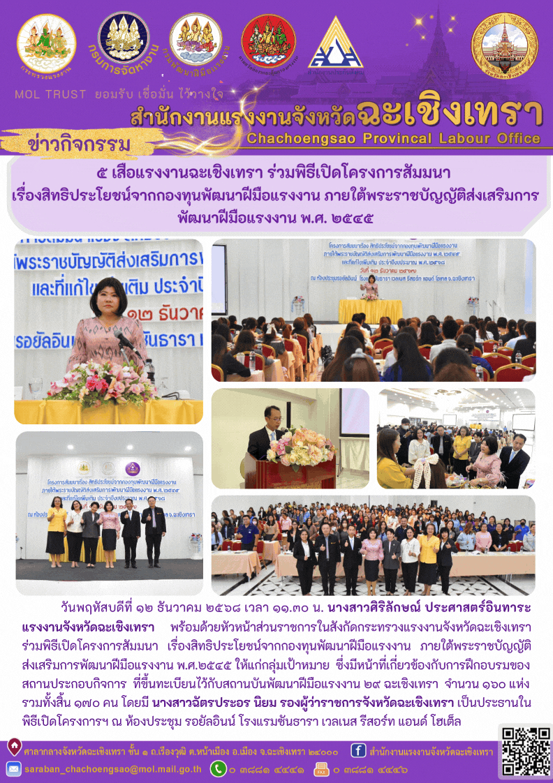 Mol-Thailand