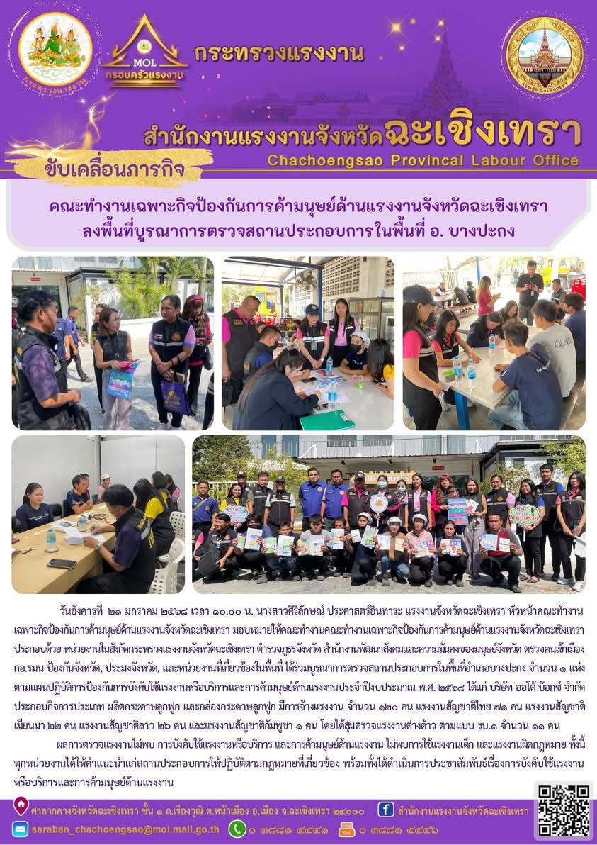 Mol-Thailand